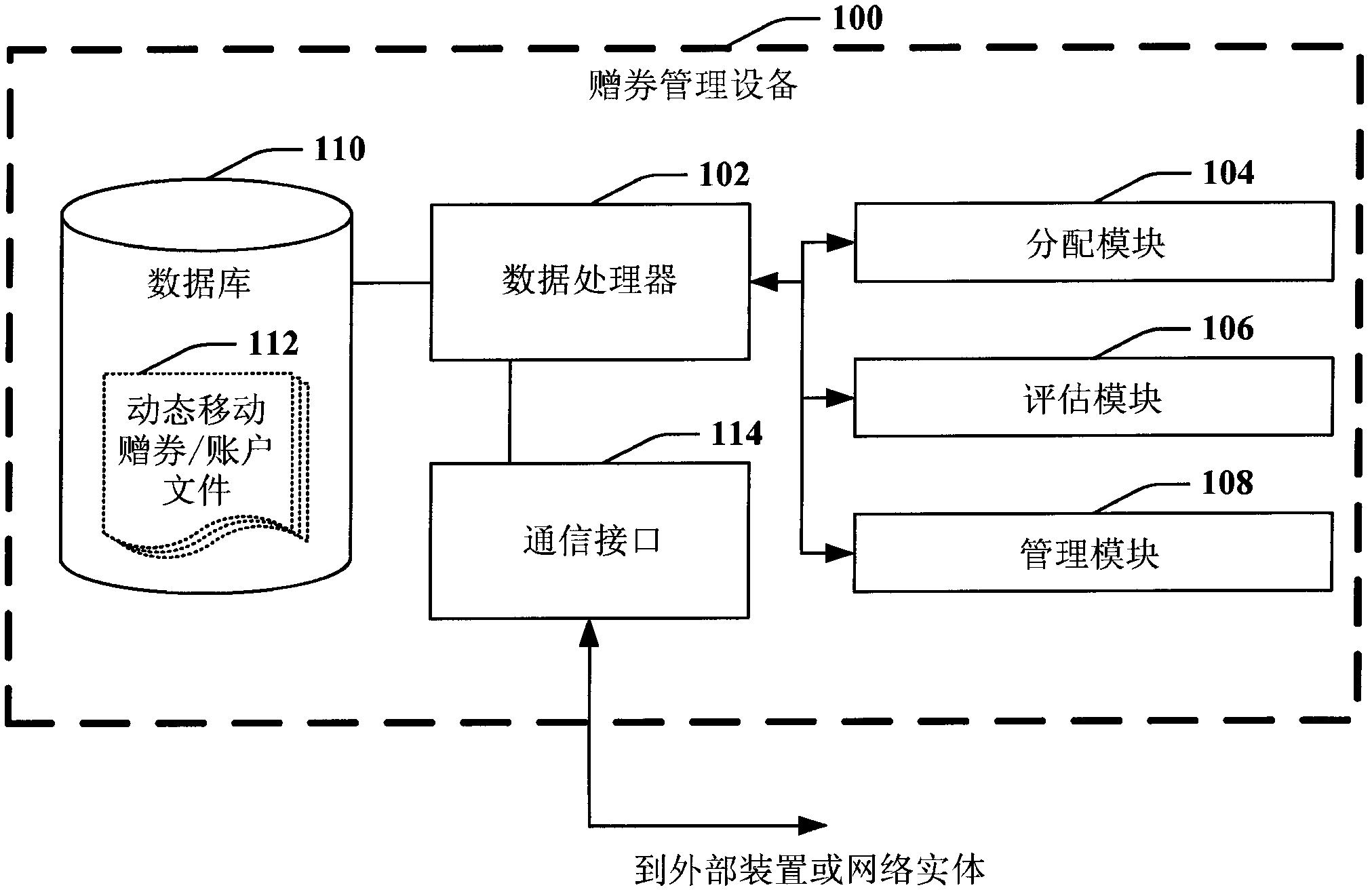 第二次供卵试管婴儿移植的费用是多少？