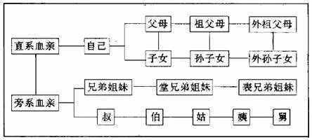 安徽芜湖市第一人民医院供卵试管婴儿怎么样？好的供卵试管婴儿技术